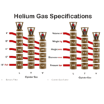 hire-helium-gas-tank-london.png